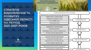 Відкритий захист кваліфікаційних робіт з представниками Татарбунарської мiської ради